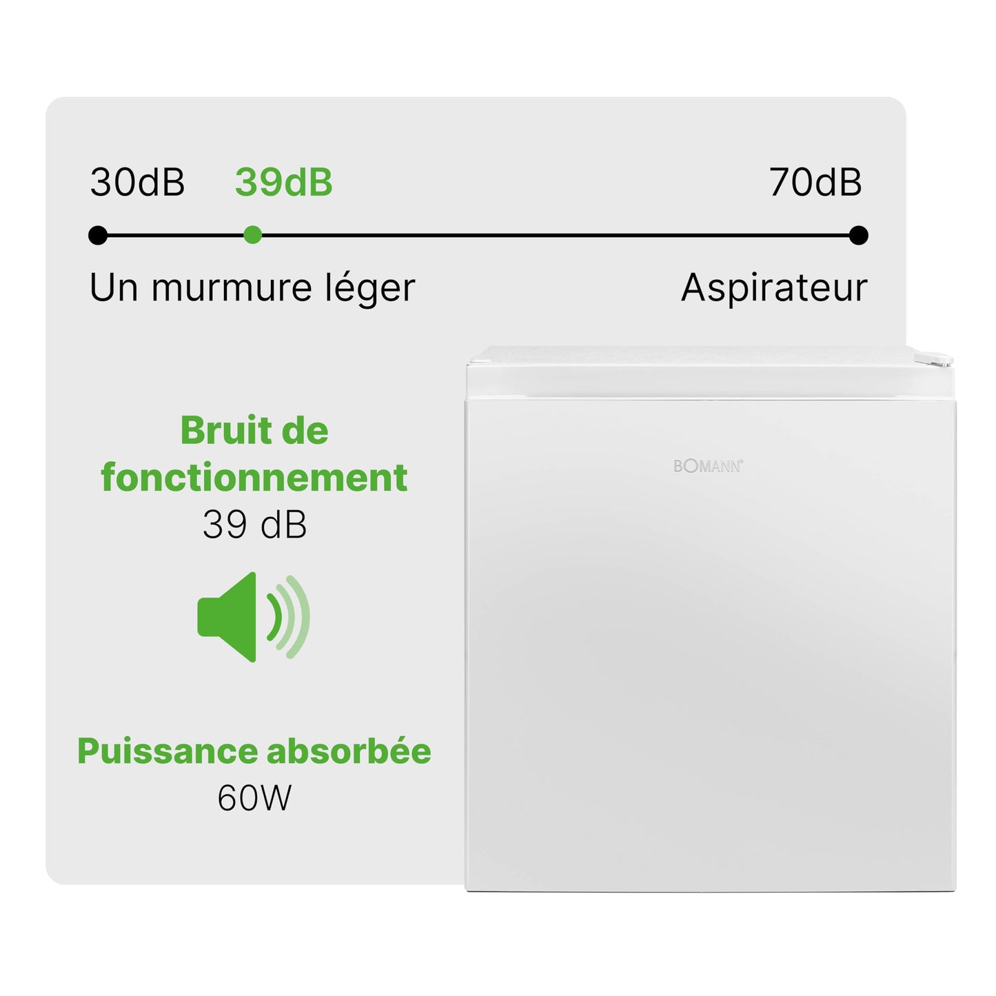 Mini Frigorífico 45 L con Congelador – Silencioso, Puerta Reversible, Control de Temperatura, Blanco