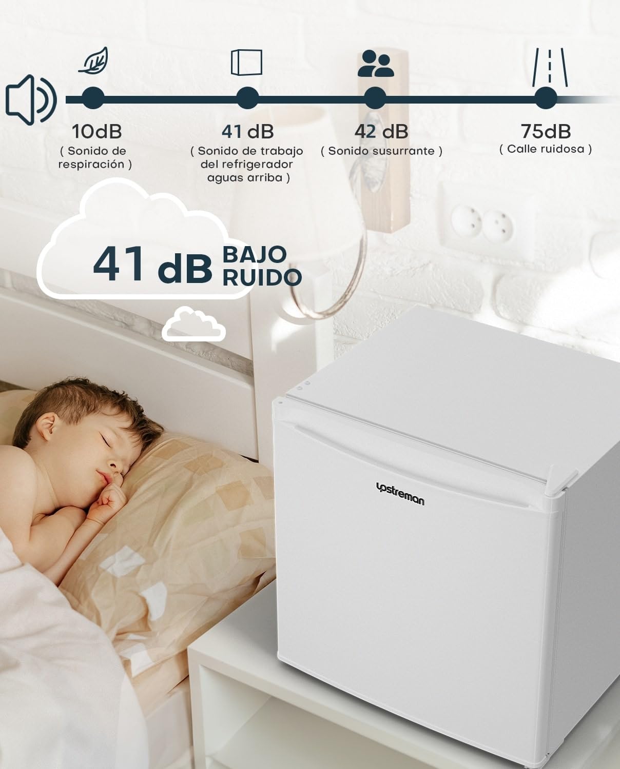 Mini Nevera Upstreman 46L – Compacta, Silenciosa, Bajo Consumo, 5 Niveles de Temperatura, Puerta Reversible, Blanca
