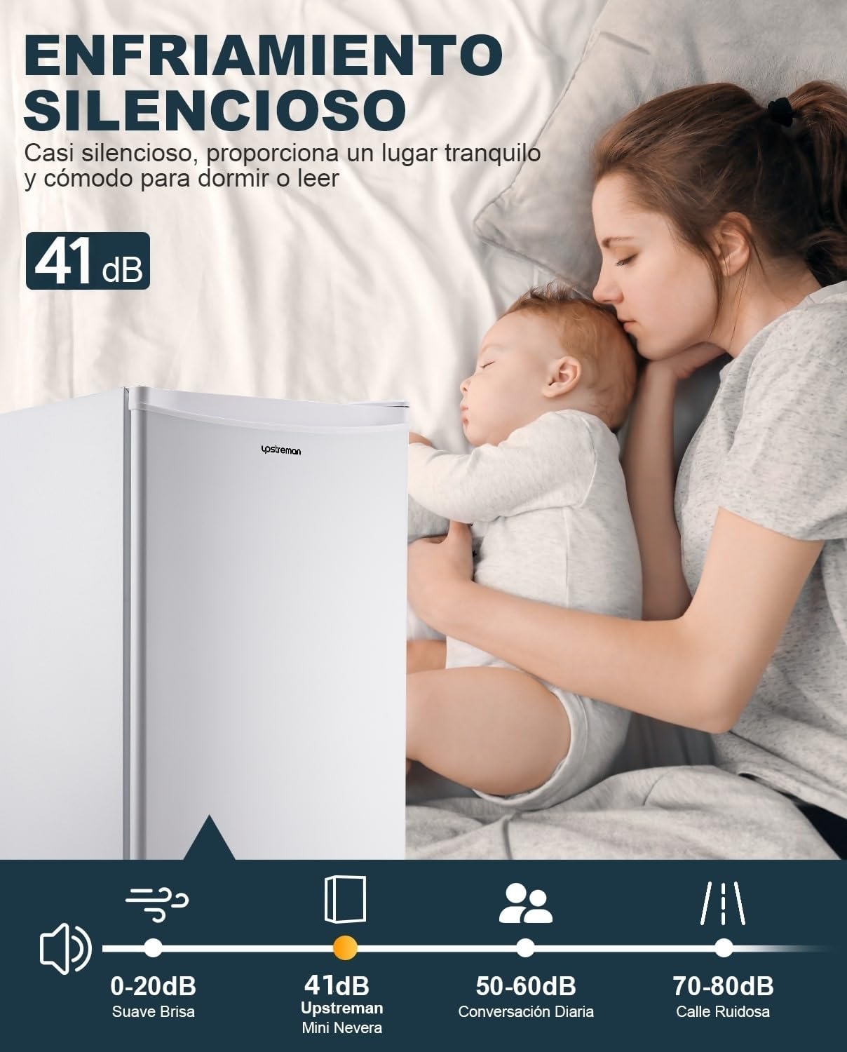 Frigorífico Mini Upstreman BR321 91L con Congelador – Bajo Consumo, Silencioso, Puerta Reversible, Blanco