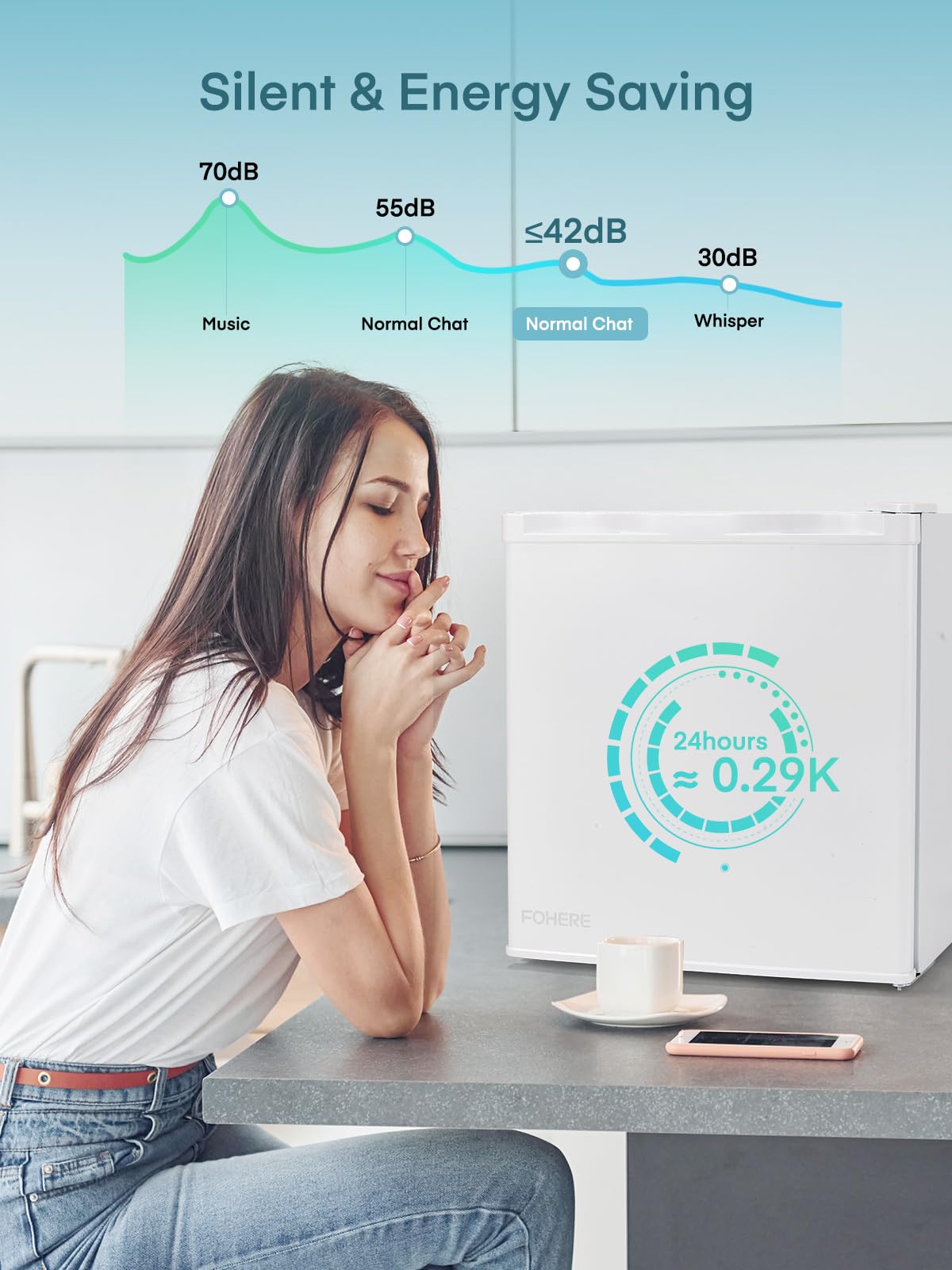 Mini Nevera FOHERE 46L – Bajo Consumo, Silenciosa, Puerta Reversible, Termostato Ajustable, Color Blanco